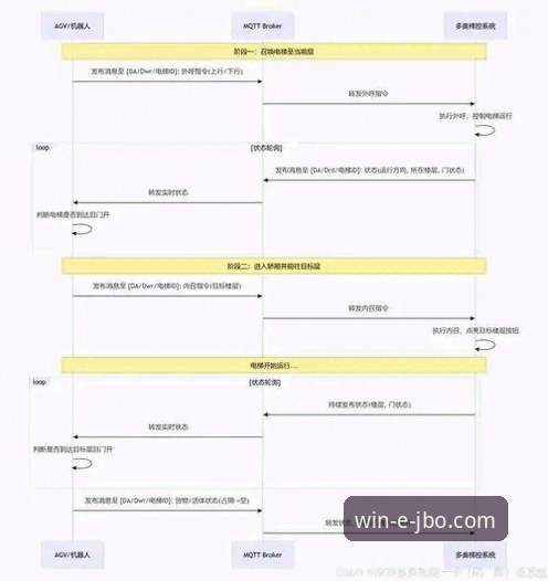 竞博体育平台访问障碍解决指南：从下载异常到流畅体验的完整路径