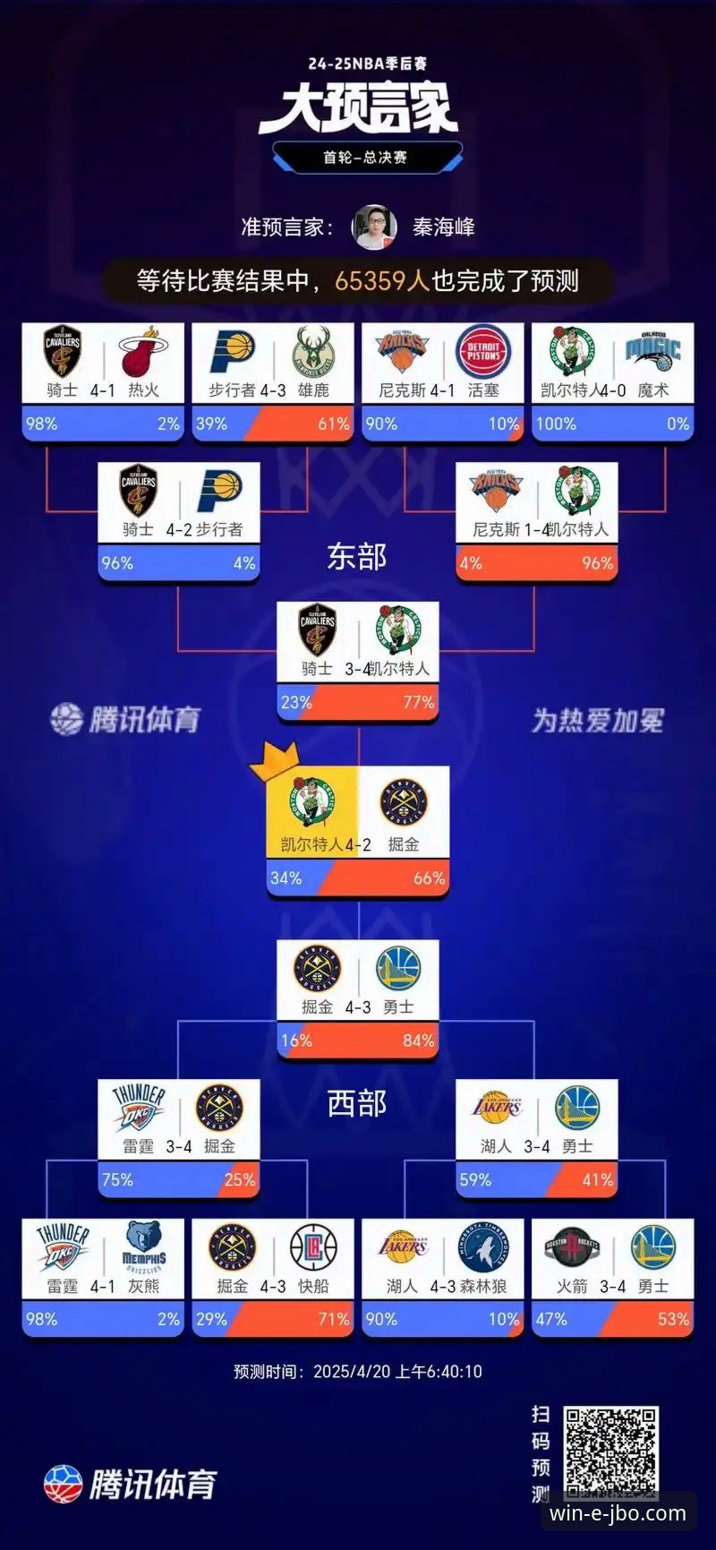 NBA赛事分析实用指南：从快船失利看竞博体育观赛策略