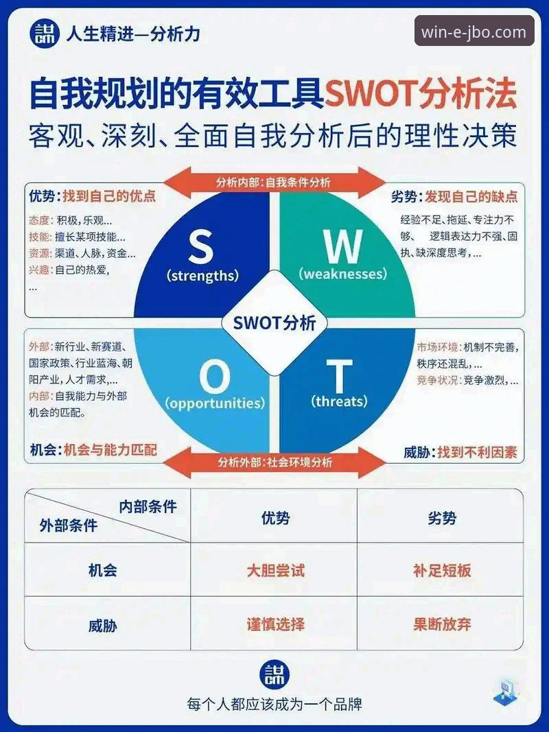 一个行业观察者的视角：解决JBOCOM官网常见问题的5个实用技巧